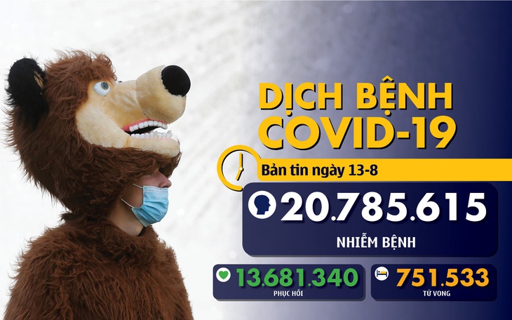 Dịch COVID-19 sáng 13-8: Nga công bố giá vắcxin, Anh giảm bớt 5.000 ca tử vong