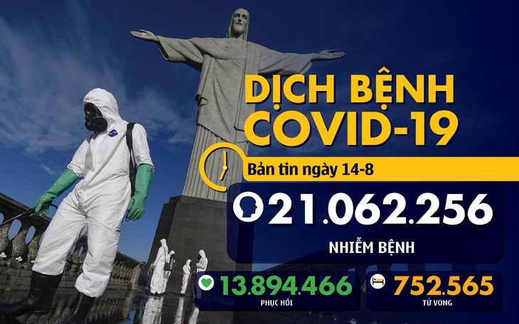 Dịch COVID-19 sáng 14-8: WHO nói thế giới đủ lo rồi, đừng sợ thực phẩm 