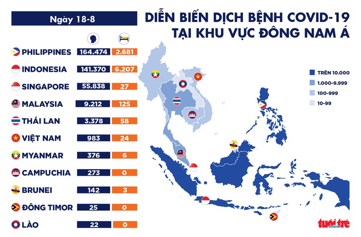 Bản tin COVID-19 sáng 18-8: Tổng thống Mexico, Venezuela xung phong tiêm vắc xin Nga - Ảnh 3.