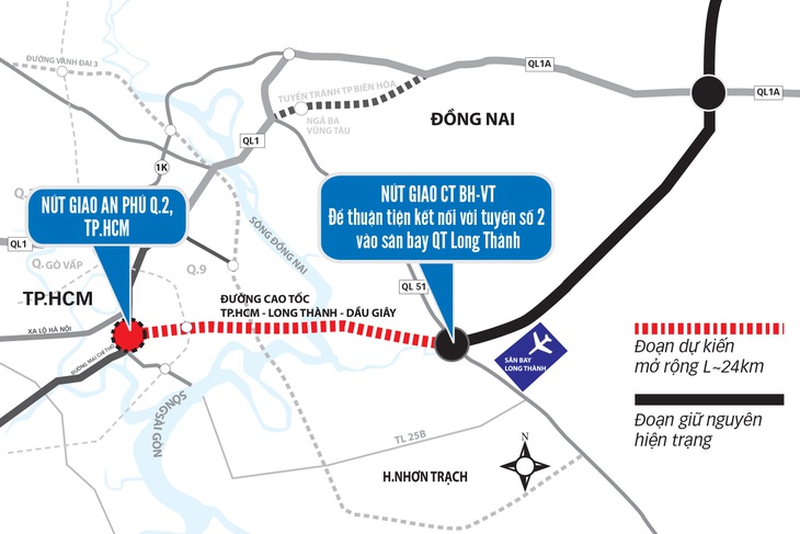 Đoạn Cao tốc TP.HCM - Long Thành: Mở thêm làn xe, đừng quên nút giao thông - Ảnh 2.