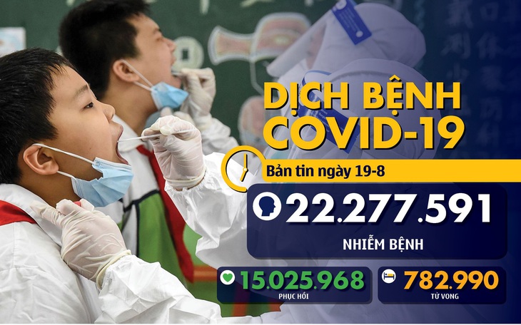 Dịch COVID-19 ngày 19-8: Châu Mỹ gặp thêm khủng hoảng sức khỏe tâm thần