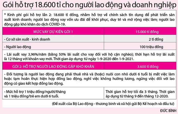 Thủ tướng Nguyễn Xuân Phúc: Chống dịch là cuộc chiến trường kỳ - Ảnh 3.