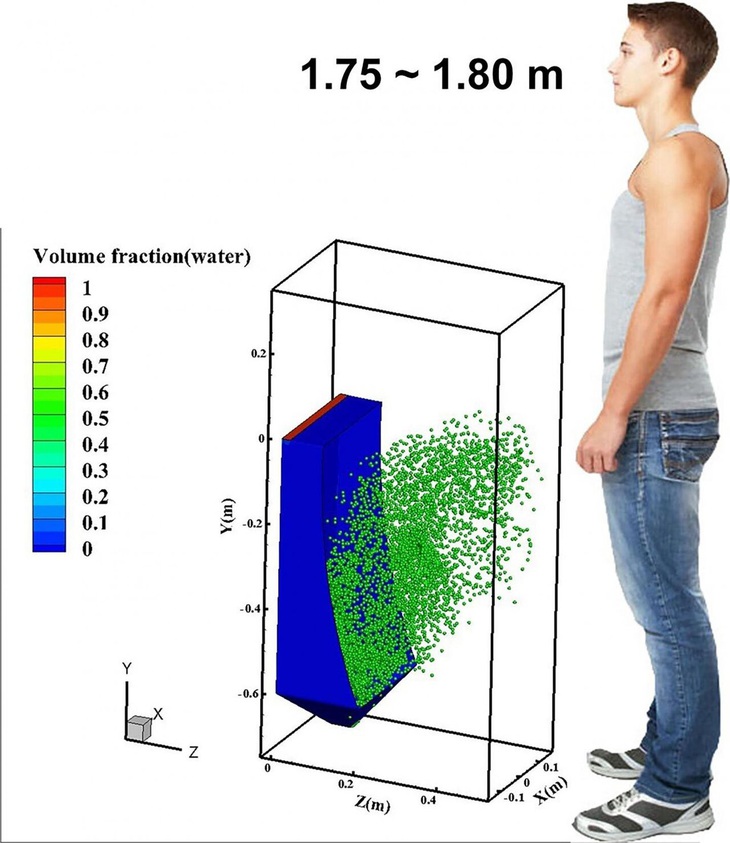 Nghiên cứu mới nhắc đeo khẩu trang khi vào nhà vệ sinh, vì sao? - Ảnh 1.