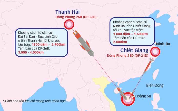 Biển Đông dậy sóng: tên lửa và trừng phạt - Ảnh 1.