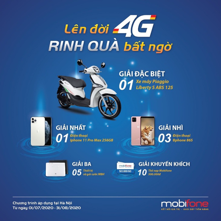 Mobifone: Lên đời 4G, rinh quà bất ngờ - Ảnh 1.