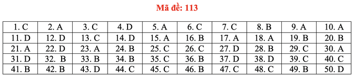 Gợi ý bài giải môn toán thi tốt nghiệp THPT 2020 - đủ 24 mã đề - Ảnh 18.