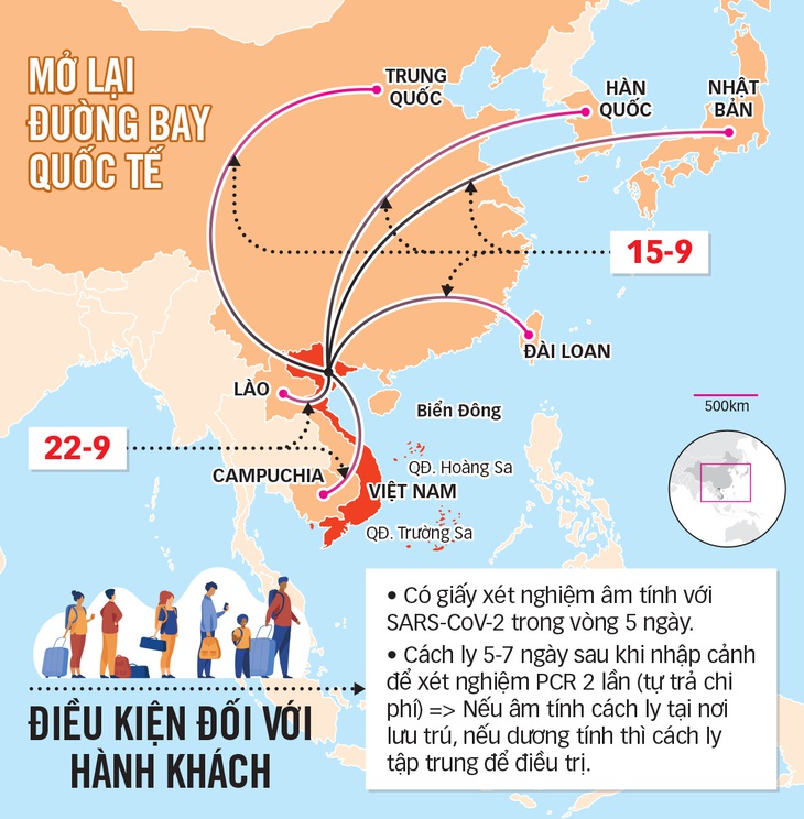 Hàng không mở lại các đường bay quốc tế nào? - Ảnh 2.