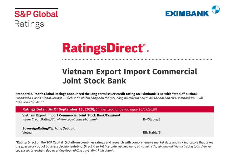 Eximbank được đánh giá tín nhiệm cao - Ảnh 1.