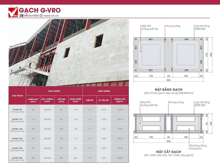 Làm sao để lựa chọn một loại gạch xây dựng bền bỉ với thời gian? - Ảnh 2. Làm sao để lựa chọn một loại gạch xây dựng bền bỉ với thời gian? - Ảnh 2.