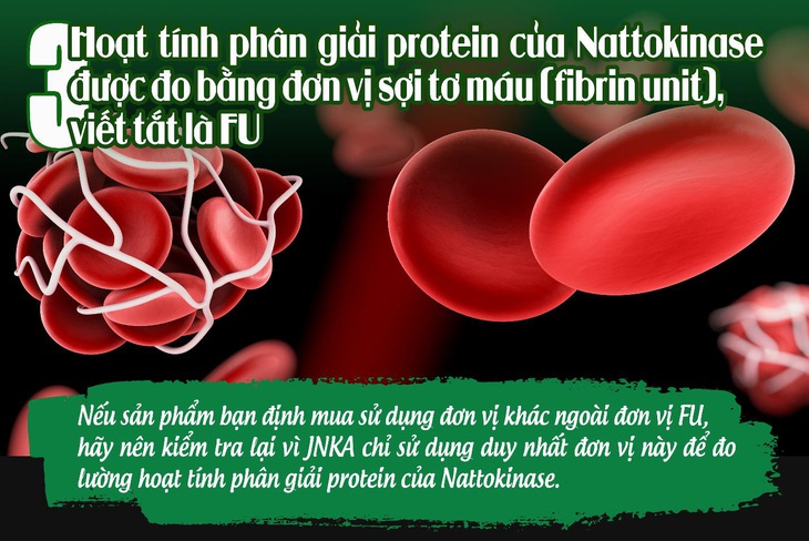 Phân biệt giữa Nattokinase được Hiệp hội JNKA chứng nhận và Nattokinase khác - Ảnh 4.