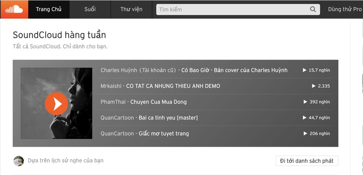 SoundCloud - cho nghệ sĩ cơ hội nổi tiếng từ số 0 - có đang bị quay lưng? - Ảnh 1.