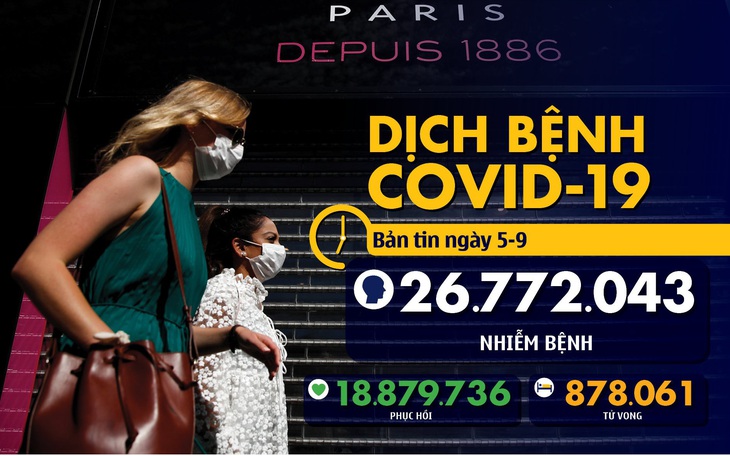 WHO dự báo sẽ có nhiều vắc xin ngừa COVID-19