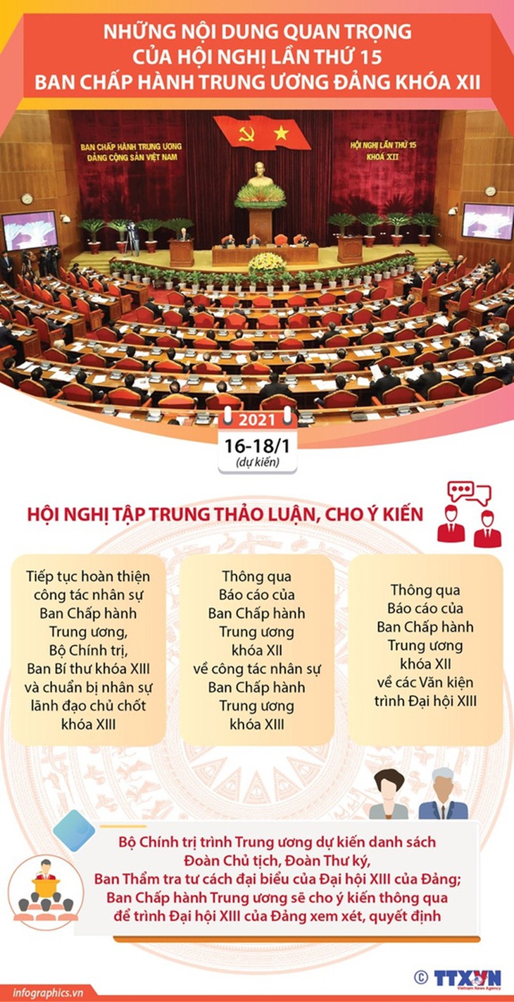 Bế mạc Hội nghị Trung ương 15, sớm 1,5 ngày - Ảnh 5.