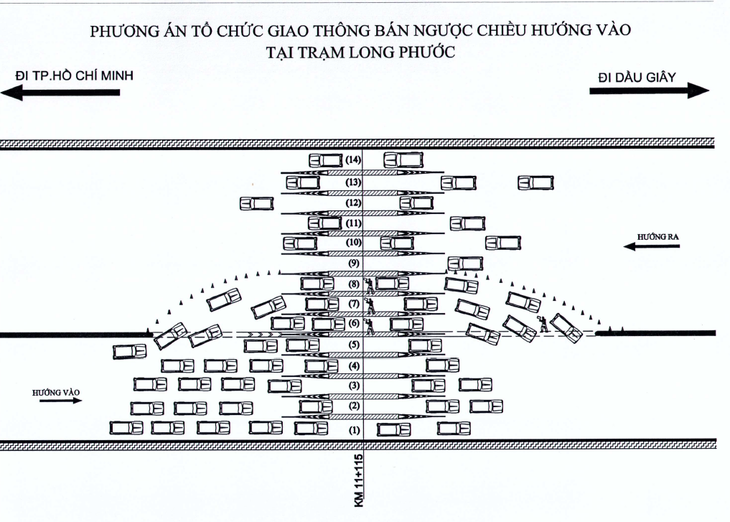 Tổ chức chống kẹt xe cao tốc TP.HCM - Long Thành - Dầu Giây dịp Tết - Ảnh 2.