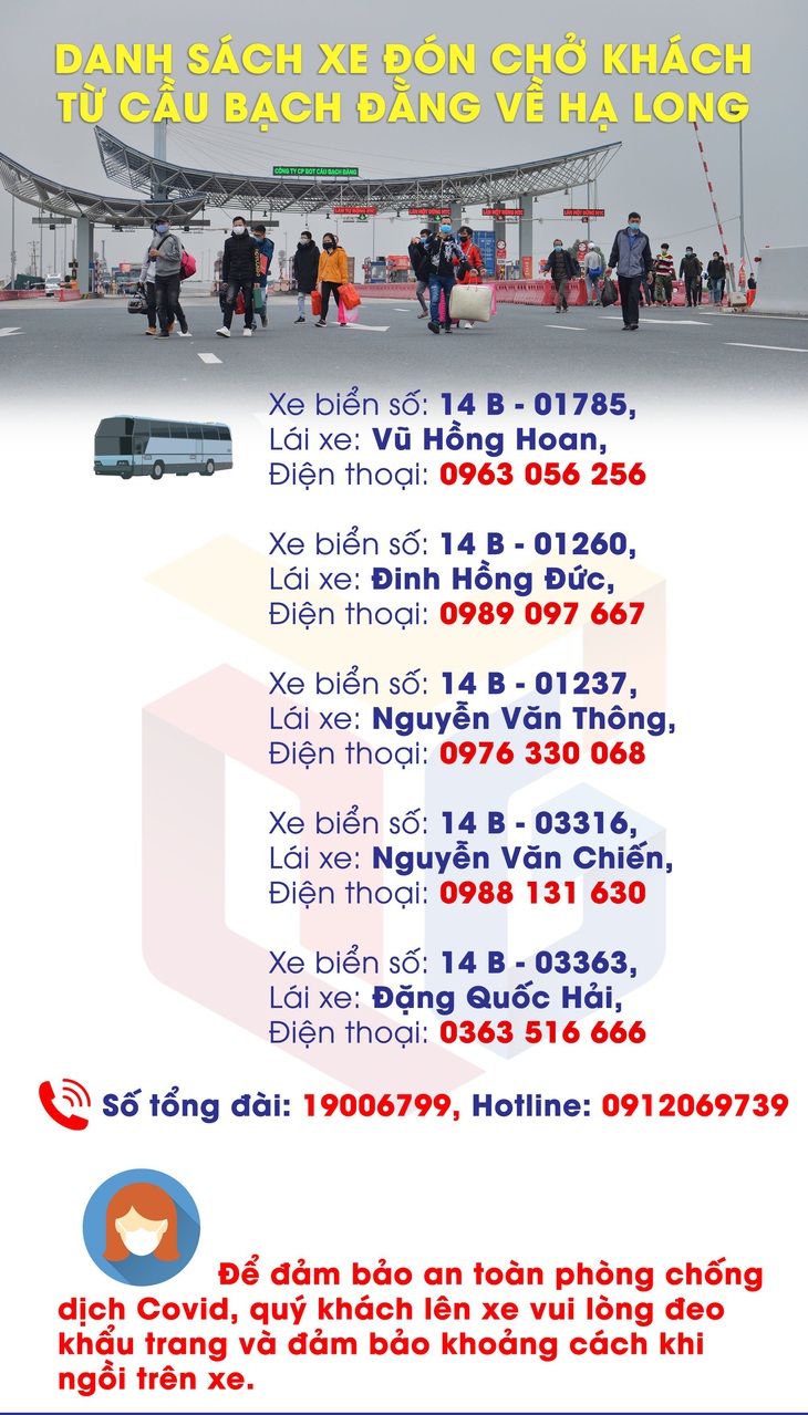 Cho phép 5 xe đưa người Quảng Ninh từ cầu Bạch Đằng về Hạ Long - Ảnh 3.