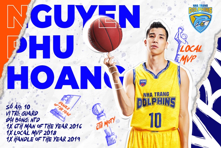 Khó khăn chồng chất với đội bóng phố biển Nha Trang - Ảnh 2. Khó khăn chồng chất với đội bóng phố biển Nha Trang - Ảnh 2.