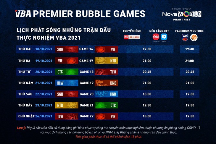 Lịch phát sóng tuần 3 của VBA Premier Bubble Games - Ảnh 1. Lịch phát sóng tuần 3 của VBA Premier Bubble Games - Ảnh 1.