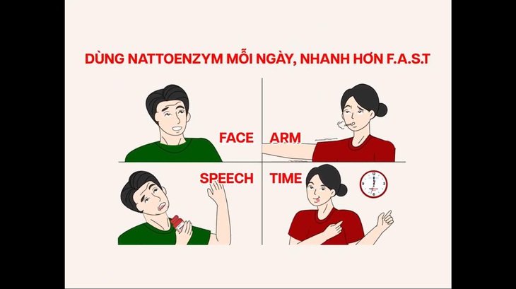 Đoạn phim ngắn giúp nhận biết sớm đột quỵ - sống vui khỏe mỗi ngày - Ảnh 5.