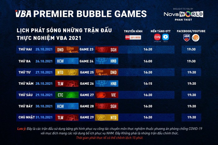 Lịch phát sóng tuần 4 VBA Premier Bubble Games - Ảnh 1. Lịch phát sóng tuần 4 VBA Premier Bubble Games - Ảnh 1.