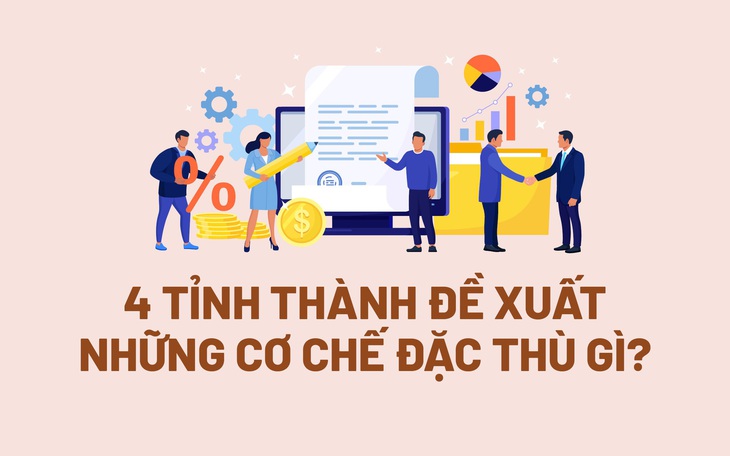 4 tỉnh thành đề xuất những cơ chế đặc thù gì?