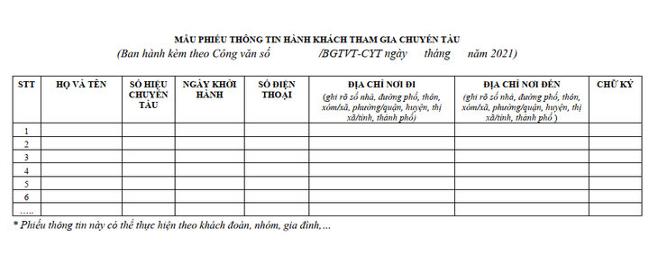 Đi tàu hỏa chỉ cần ghi phiếu thông tin cá nhân như đi máy bay - Ảnh 1.