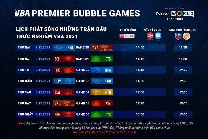 Lịch phát sóng tuần 5 VBA Premier Bubble Games - Ảnh 1. Lịch phát sóng tuần 5 VBA Premier Bubble Games - Ảnh 1.