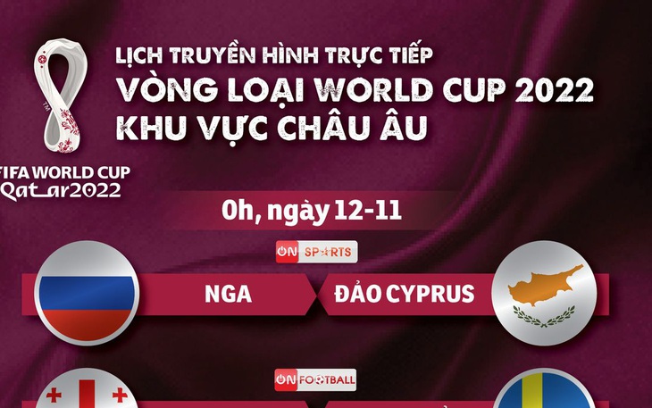 Lịch trực tiếp vòng loại World Cup 2022 khu vực châu Âu: Đức, Tây Ban Nha, Bồ Đào Nha thi đấu