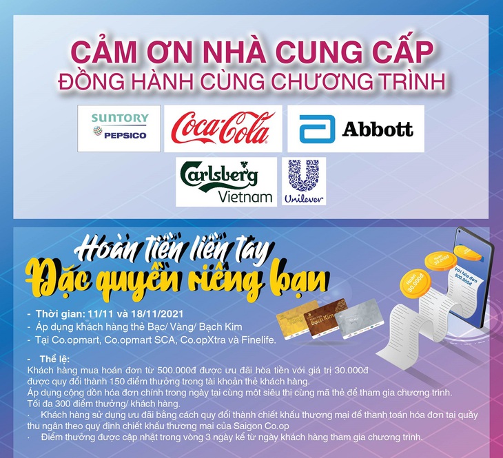 Co.opmart và Co.opXtra tặng tiền cho khách hàng thành viên các cấp độ - Ảnh 1.