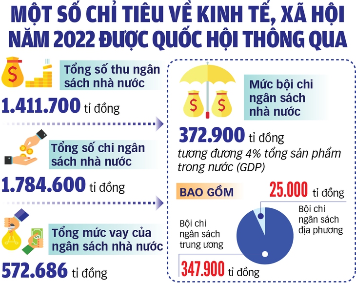 3 mục tiêu tiêm chủng vào đầu năm 2022 - Ảnh 2. 3 mục tiêu tiêm chủng vào đầu năm 2022 - Ảnh 2.