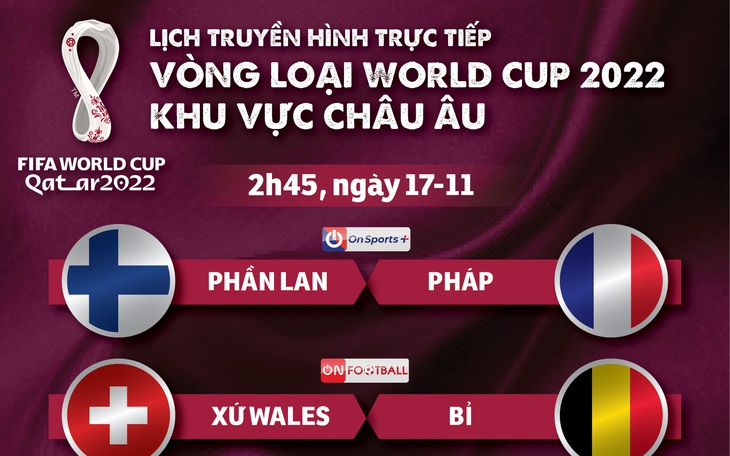 Lịch trực tiếp vòng loại World Cup 2022 khu vực châu Âu: Tâm điểm Hà Lan