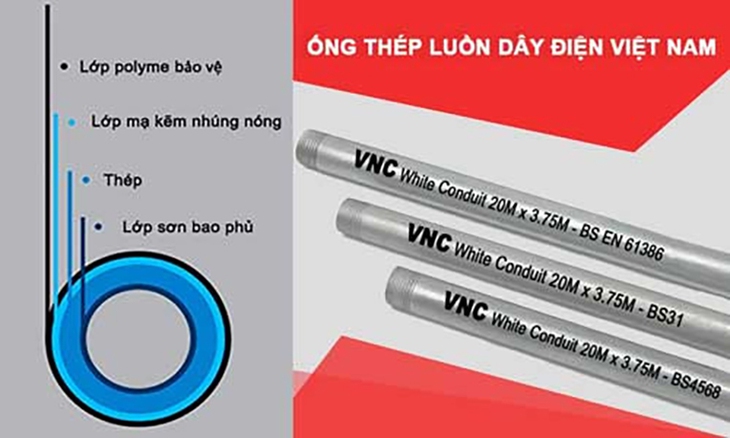 Ống thép luồn dây điện BS 4568 Vietconduit được lắp đặt tại nhiều công trình - Ảnh 2.