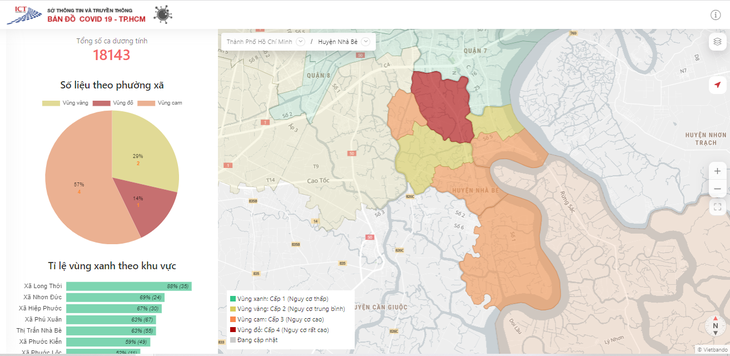 Huyện Nhà Bè phát hiện 19 điểm dịch cộng đồng, chuyển màu từ vàng sang cam - Ảnh 2.