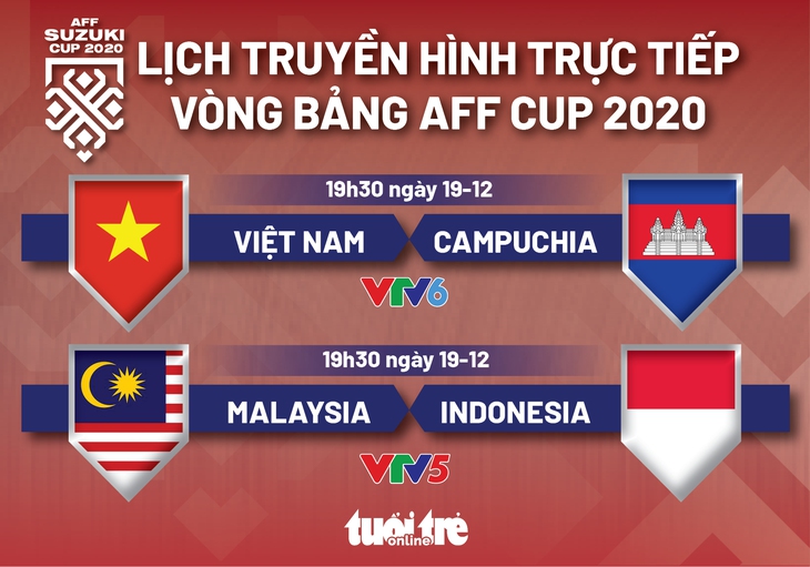 Lịch trực tiếp AFF Cup 2020: Việt Nam gặp Campuchia - Ảnh 1. Lịch trực tiếp AFF Cup 2020: Việt Nam gặp Campuchia - Ảnh 1.