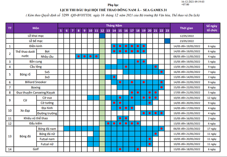Tuyển bóng rổ Việt Nam ‘chạy nước rút’ để đổi màu huy chương tại SEA Games 31 - Ảnh 1. Tuyển bóng rổ Việt Nam ‘chạy nước rút’ để đổi màu huy chương tại SEA Games 31 - Ảnh 1.