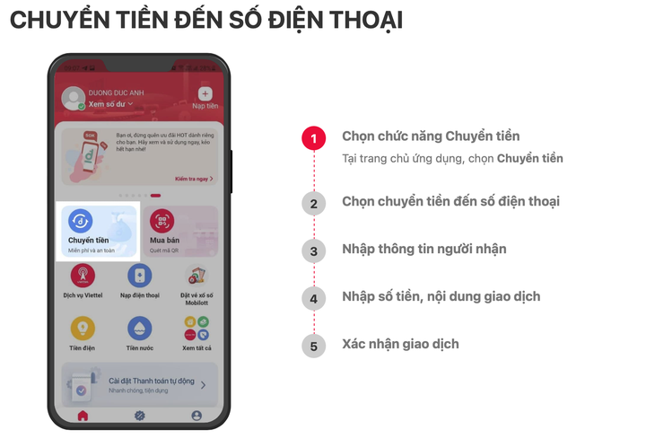 Cách đăng ký và sử dụng dịch vụ Mobile Money đơn giản nhất - Ảnh 3.