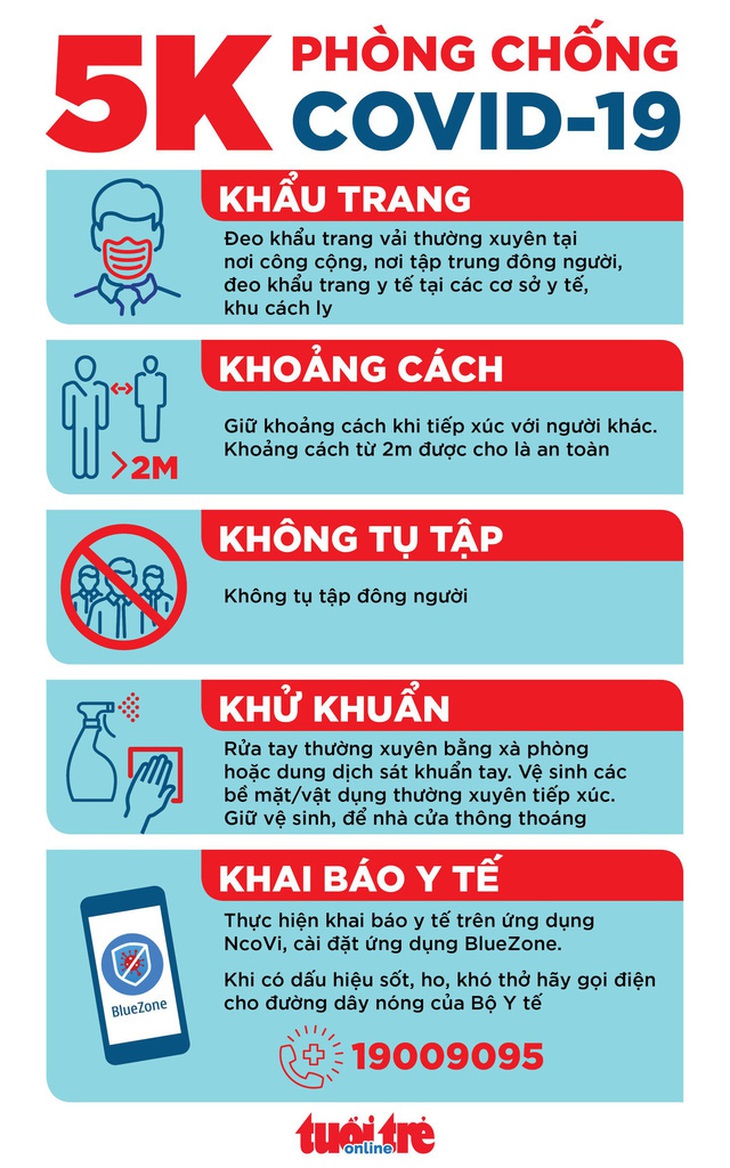 Vắc xin không phải tấm lưới thần kỳ - Ảnh 2.