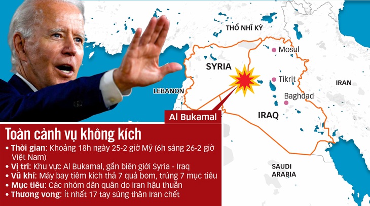 Mỹ bắn nhiều tín hiệu khi không kích Syria - Ảnh 1.