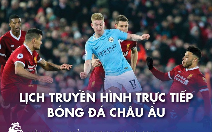 Lịch trực tiếp bóng đá châu Âu 7-2: Đại chiến Liverpool - Man City