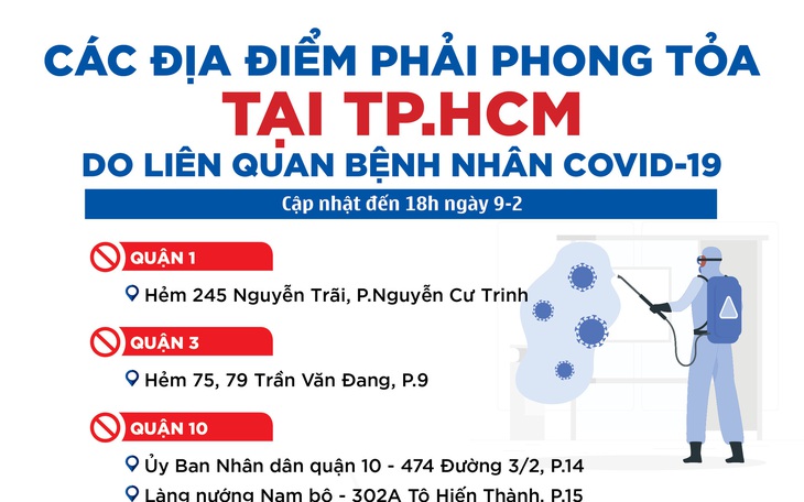 Đồ họa: 33 điểm phong tỏa tại TP.HCM vì COVID-19 là những điểm nào?