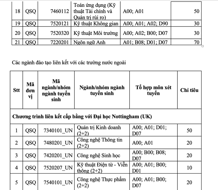 Kỳ thi đánh giá năng lực ĐH Quốc tế dự kiến diễn ra ngày 29 và 30-5 - Ảnh 4.