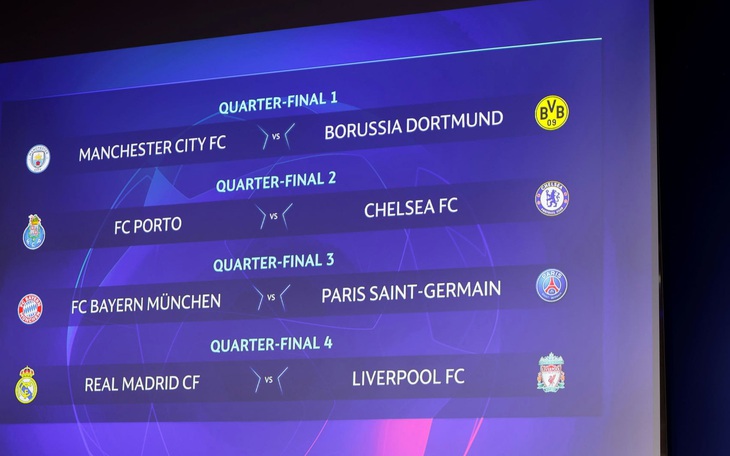 PSG đụng Bayern Munich, Real Madrid gặp Liverpool ở tứ kết Champions League