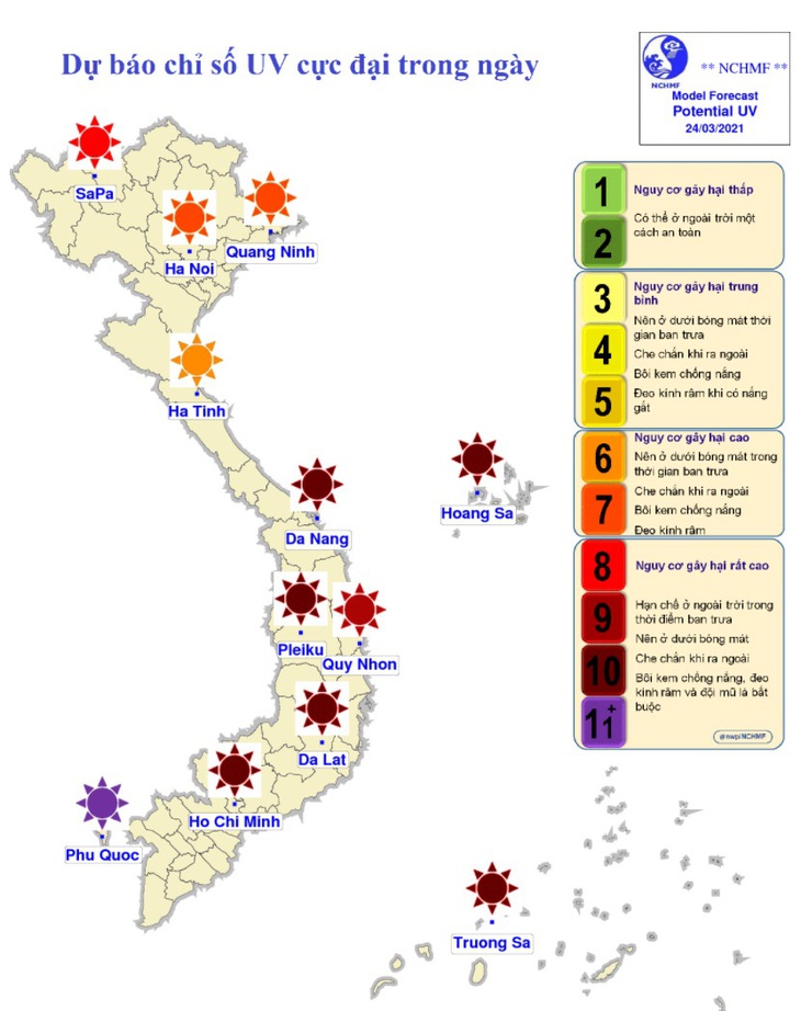 TP.HCM, Cần Thơ, Cà Mau tia cực tím báo động - Ảnh 1.