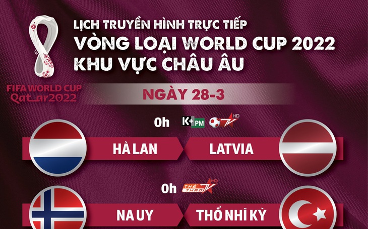 Lịch trực tiếp vòng loại World Cup 2022 châu Âu: Hà Lan, Bỉ, Bồ Đào Nha thi đấu