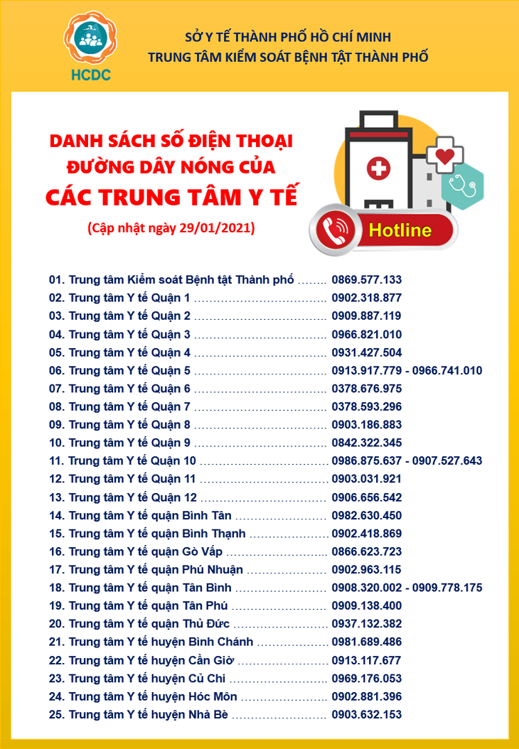 KHẨN: TP.HCM tìm 2 tài xế chở nữ bệnh nhân COVID-19 nhập cảnh chui - Ảnh 2.