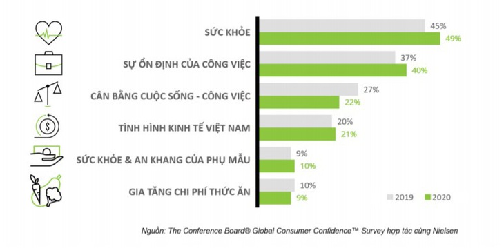 Vì sao sản phẩm bảo hiểm sức khỏe ngày càng được nhiều người lựa chọn? - Ảnh 1.