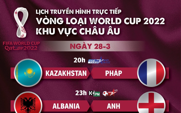 Lịch trực tiếp vòng loại World Cup 2022 châu Âu: Pháp, Anh, Ý, Tây Ban Nha, Đức ra sân