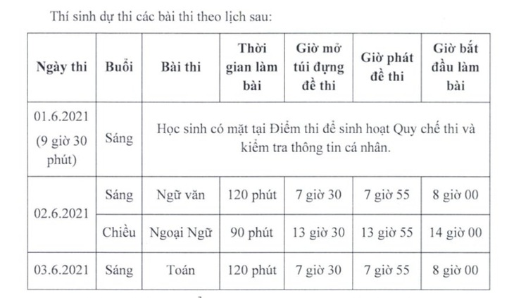 TP.HCM: Chính thức công bố lịch thi tuyển sinh vào lớp 10 - Ảnh 1.