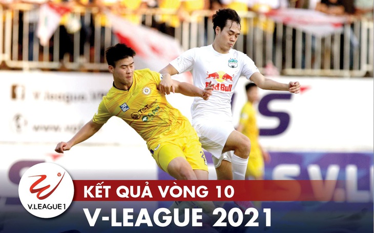 Kết quả, bảng xếp hạng V-League 2021: CLB Hà Nội thứ 8, CLB TP.HCM 