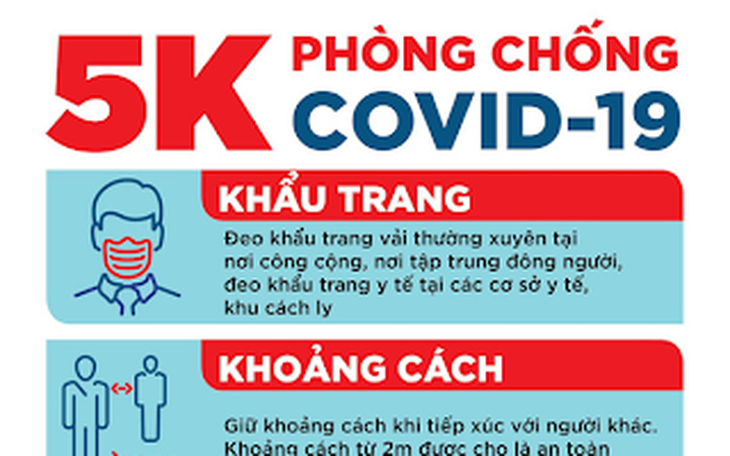 5K quan trọng hơn vắc xin