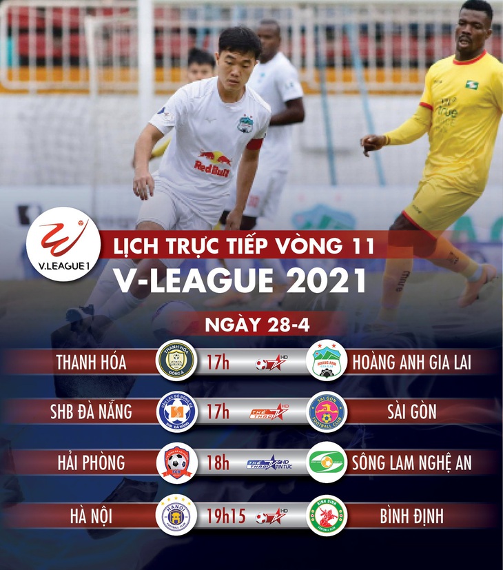 Lịch trực tiếp V-League 2021: Hà Nội gặp Bình Định, HAGL sẽ bứt lên? - Ảnh 1. Lịch trực tiếp V-League 2021: Hà Nội gặp Bình Định, HAGL sẽ bứt lên? - Ảnh 1.